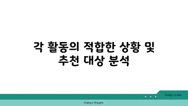 요가와 스트레칭의 차이점 및 유사점 분석