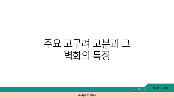 벽에 그려진 역사: 고구려 고분벽화 분묘