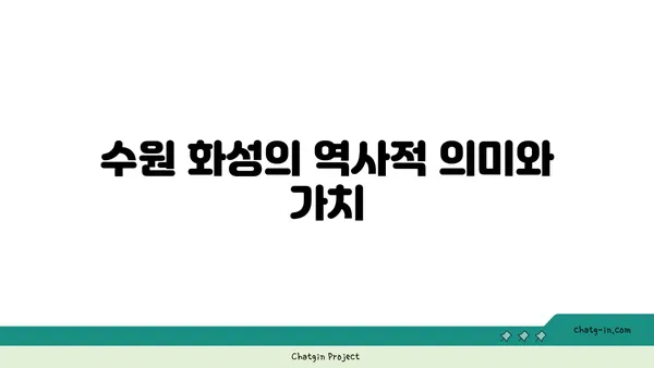 수원 화성: 과거를 말하는 성벽