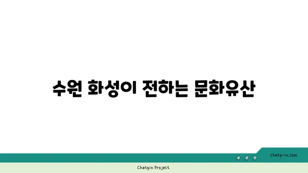 수원 화성: 과거를 말하는 성벽