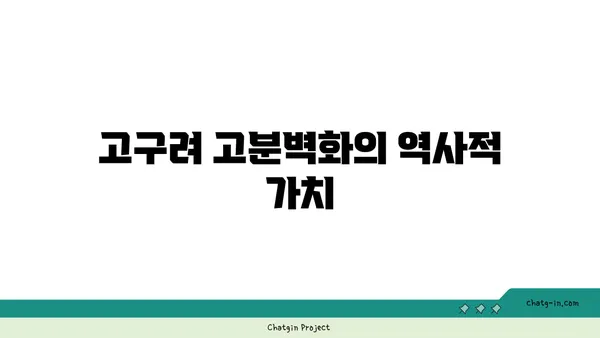 과거의 숨결을 느끼며: 고구려 고분벽화 분묘 탐방
