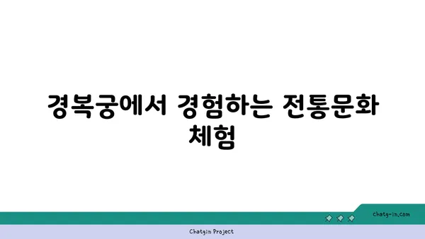 경복궁: 조선의 심장부를 방문하세요