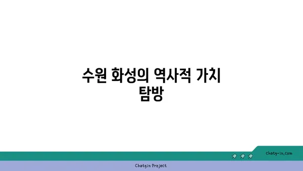 수원 화성: 수원 여행의 백미