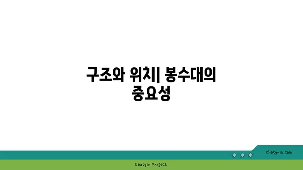 경계의 상징, 부산 가야 봉수대