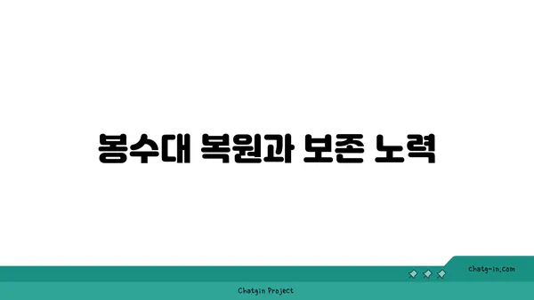 해안의 수호자, 부산 가야 봉수대