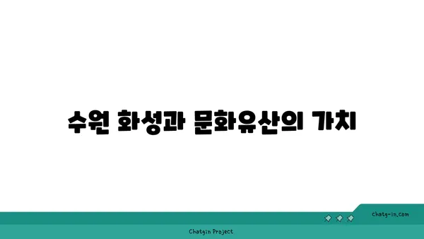 수원 화성: 조선 왕조의 요새에 숨은 이야기