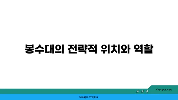 해안의 수호자, 부산 가야 봉수대