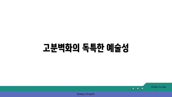 고구려의 아름다운 고분: 고분벽화 분묘 둘러보기