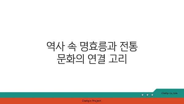 난징의 역사적 랜드마크: 명효릉