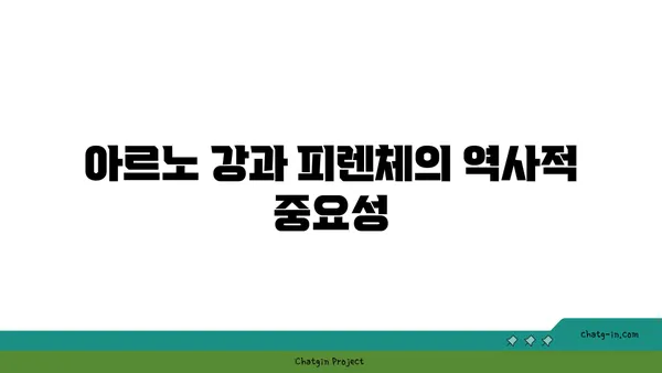 피렌체의 시대를 거슬러: 시내 관광 명소 투어