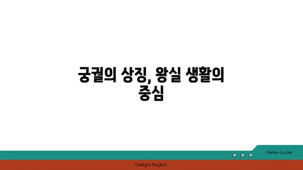 경복궁: 조선 왕조의 웅장한 유산