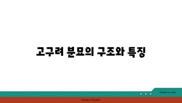 고구려의 아름다운 고분: 고분벽화 분묘 둘러보기