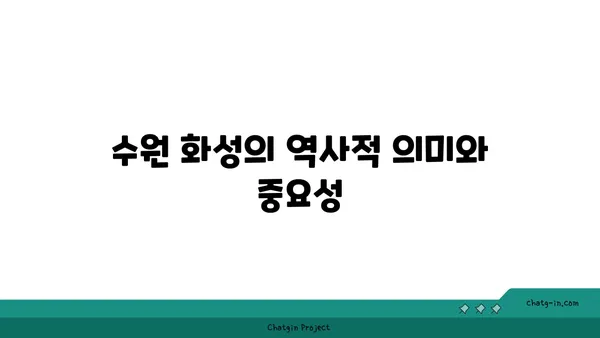 수원 화성: 한양을 지키던 요새