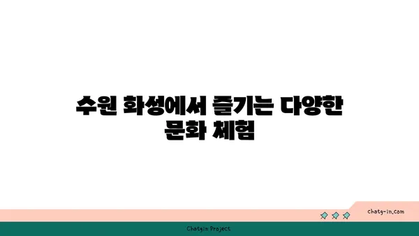 수원 화성: 수원 여행의 백미