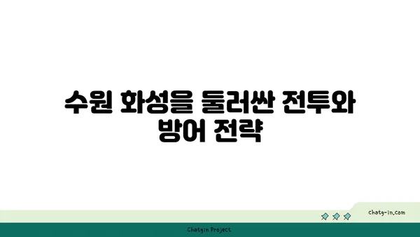 수원 화성: 한양을 지키던 요새