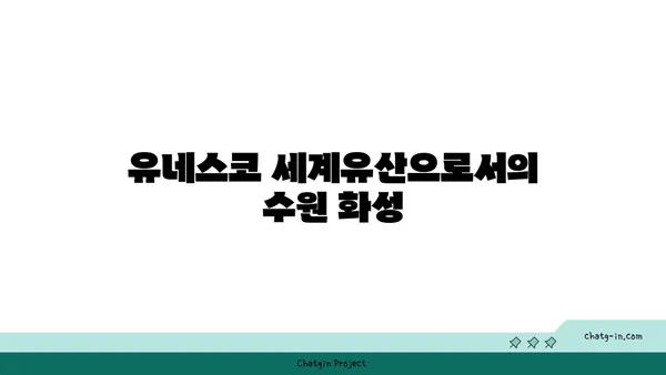 수원 화성: 과거로의 시간 여행