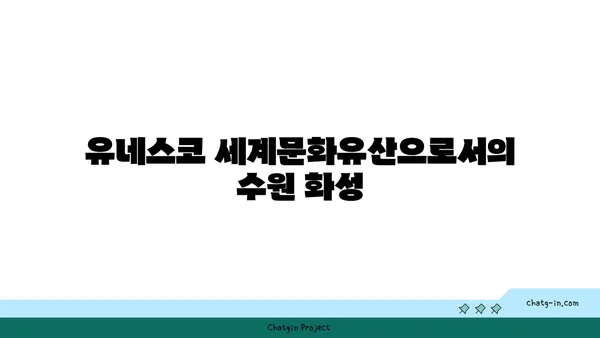 수원 화성: 한양을 지키던 요새