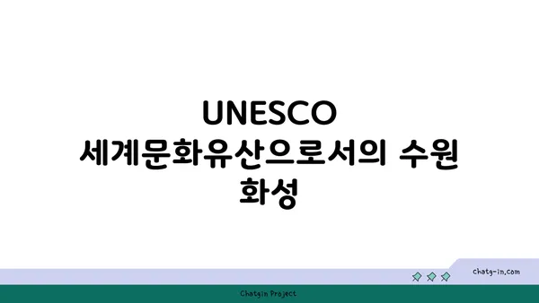 수원 화성: 역사 애호가를 위한 필수 방문지