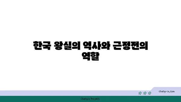 경복궁 근정전: 한국 역사의 상징