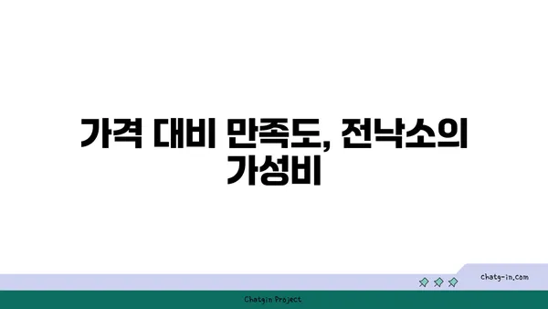 전낙소: 도룡동 밥집의 숨은 맛집