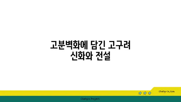벽에 그려진 역사: 고구려 고분벽화 분묘