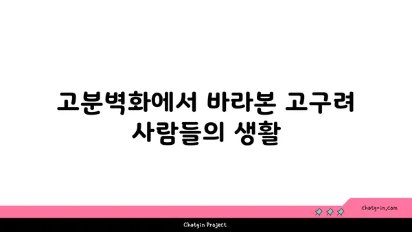 벽에 그려진 역사: 고구려 고분벽화 분묘
