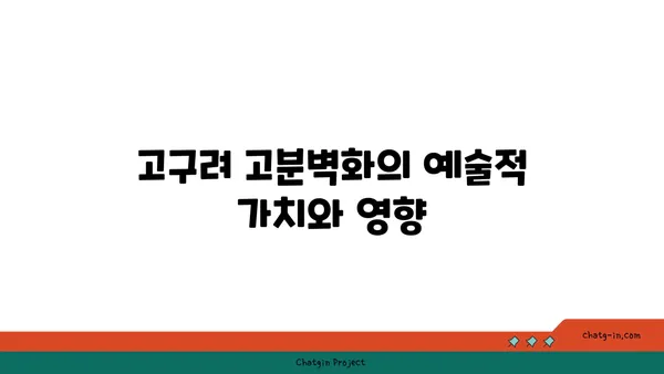 고구려 고분벽화: 고대 역사의 비밀 밝히기