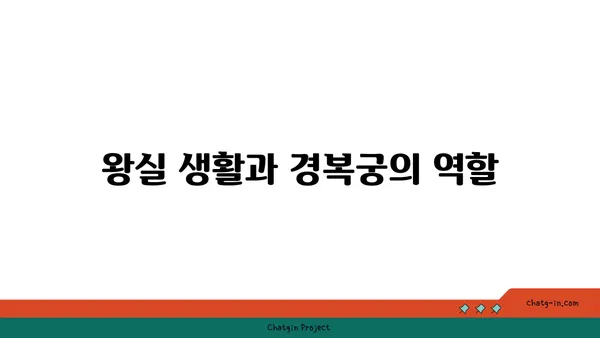 조선 왕조의 심장: 경복궁