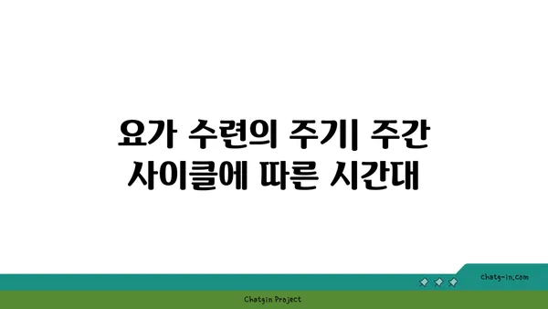 요가 수련에 가장 효과적인 시간대 선택하기
