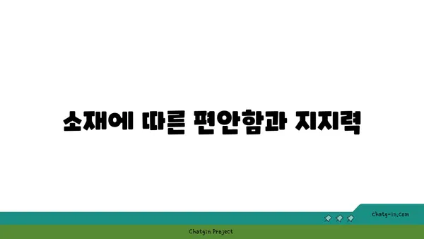 무릎 보호를 위한 요가 매트 선택 팁