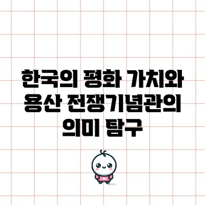 한국의 평화 가치와 용산 전쟁기념관의 의미 탐구