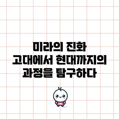 미라의 진화: 고대에서 현대까지의 과정을 탐구하다