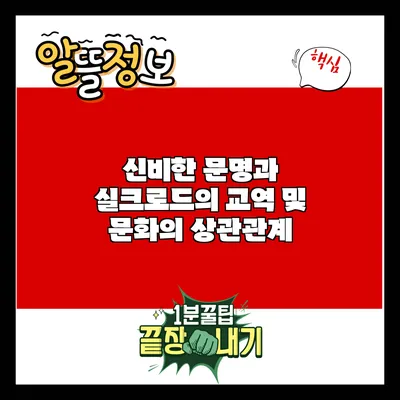신비한 문명과 실크로드의 교역 및 문화의 상관관계