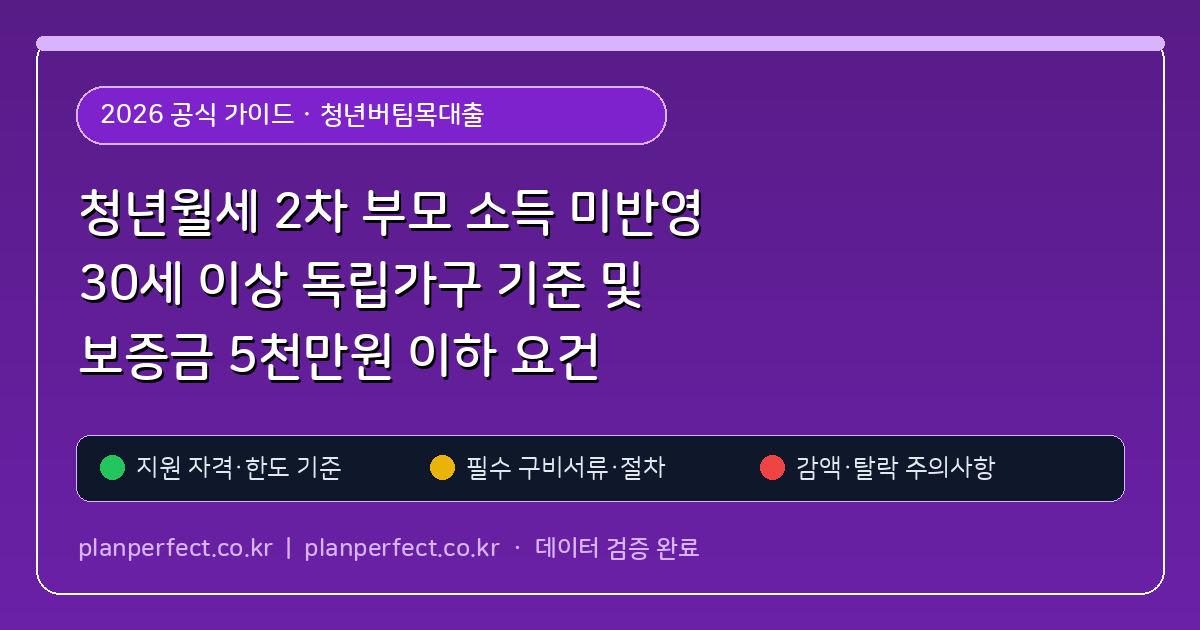 청년월세 2차 부모 소득 미반영 30세 이상 독립가구 기준 및 보증금 5천만원 이하 요건