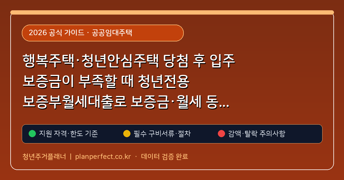 행복주택·청년안심주택 당첨 후 입주 보증금이 부족할 때 청년전용 보증부월세대출로 보증금·월세 동시 해결하기 (공공임대주택) 핵심 기준 및 모의계산 요약표