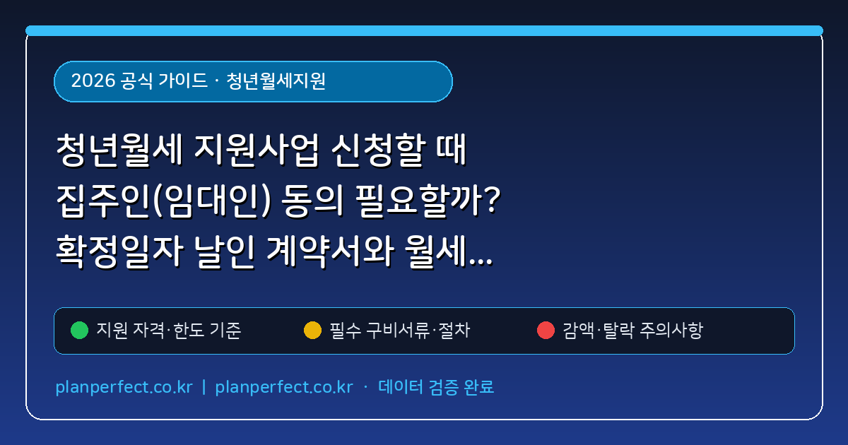 청년월세 지원사업 신청할 때 집주인(임대인) 동의 필요할까? 확정일자 날인 계약서와 월세 이체내역서 제출 팁