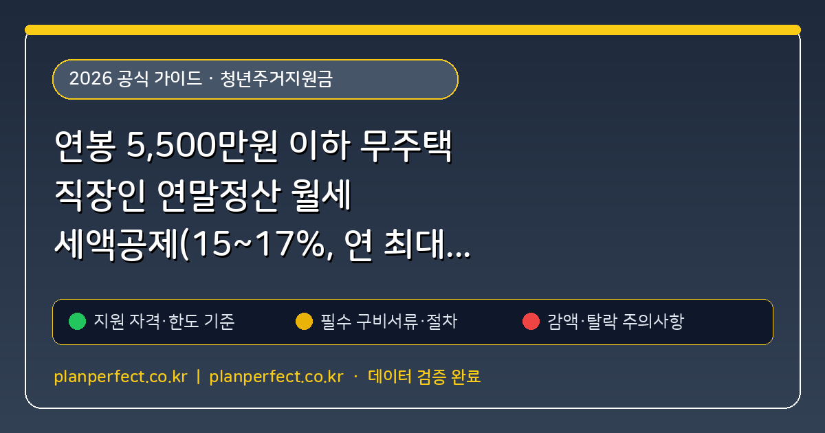 연봉 5,500만원 이하 무주택 직장인 연말정산 월세 세액공제(15~17%, 연 최대 170만원 환급) 홈택스 경정청구법