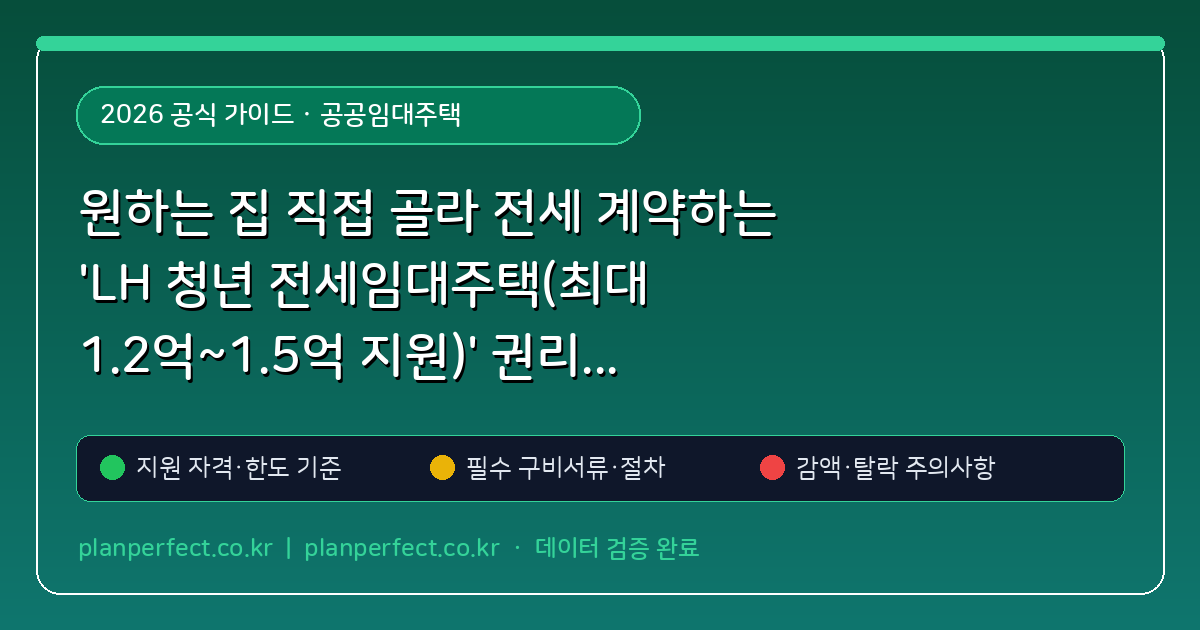 원하는 집 직접 골라 전세 계약하는 'LH 청년 전세임대주택(최대 1.2억~1.5억 지원)' 권리분석 통과 요령